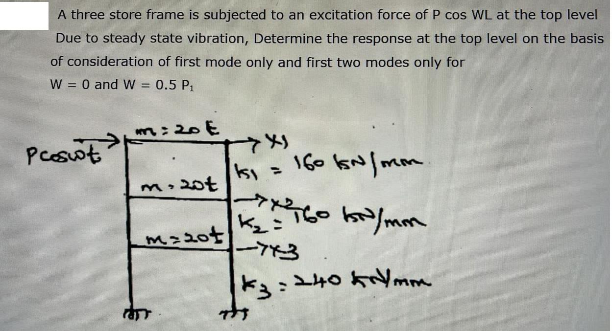A three store frame is subjected to an excitation force of P cos WL at the top level Due to steady state