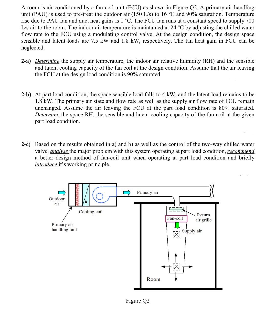 A room is air conditioned by a fan-coil unit (FCU) as shown in Figure Q2. A primary air-handling unit (PAU)