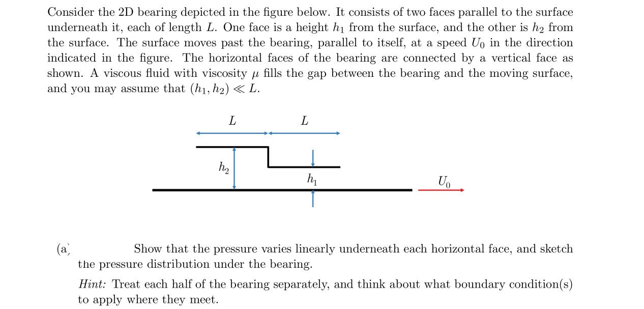 Consider the 2D bearing depicted in the figure below. It consists of two faces parallel to the surface