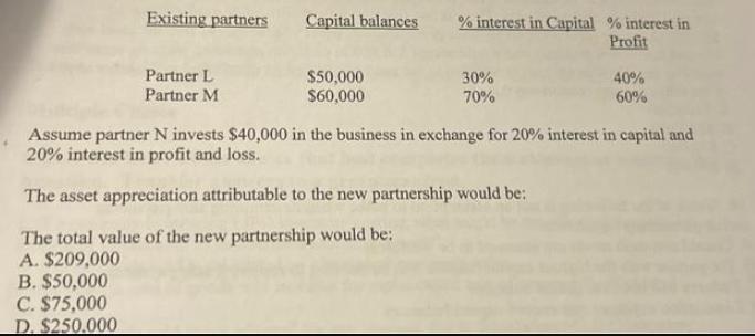 Existing partners Partner L Partner M Capital balances $50,000 $60,000 % interest in Capital % interest in