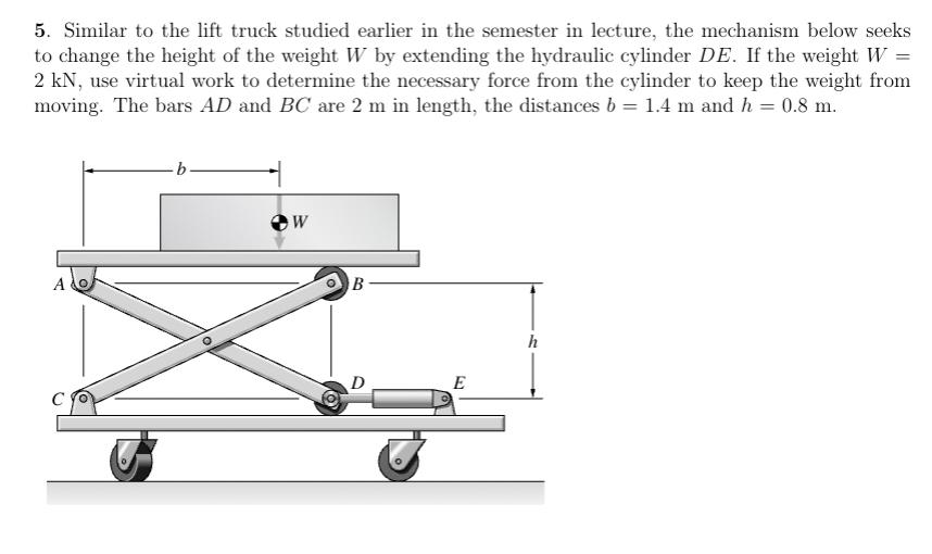 5. Similar to the lift truck studied earlier in the semester in lecture, the mechanism below seeks to change