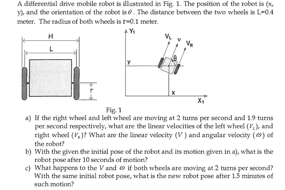 A differential drive mobile robot is illustrated in Fig. 1. The position of the robot is (x, y), and the