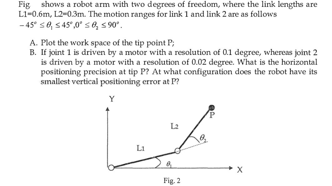 Fig shows a robot arm with two degrees of freedom, where the link lengths are L1=0.6m, L2=0.3m. The motion