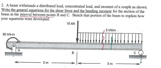 2. A beam withstands a distributed load, concentrated load, and moment of a couple as shown. Write the