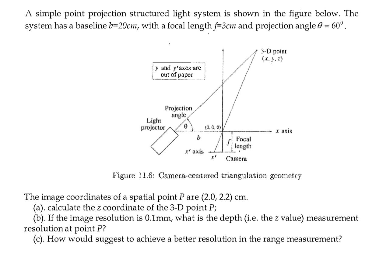 A simple point projection structured light system is shown in the figure below. The system has a baseline