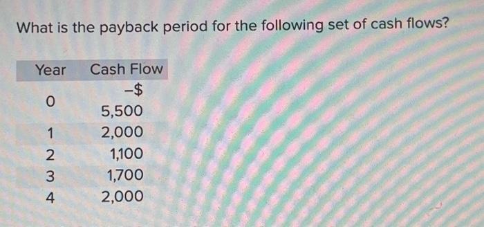 What is the payback period for the following set of cash flows? Year 0 1234 Cash Flow -$ 5,500 2,000 1,100
