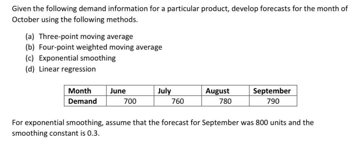 Given the following demand information for a particular product, develop forecasts for the month of October