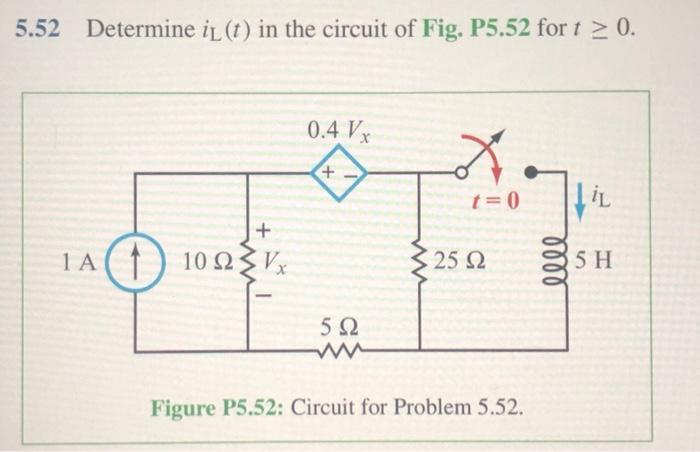 5.52 Determine it (t) in the circuit of Fig. P5.52 for t  0.  1A (1 1 + 10  .  0.4 V. + 5  t=0 25  Figure
