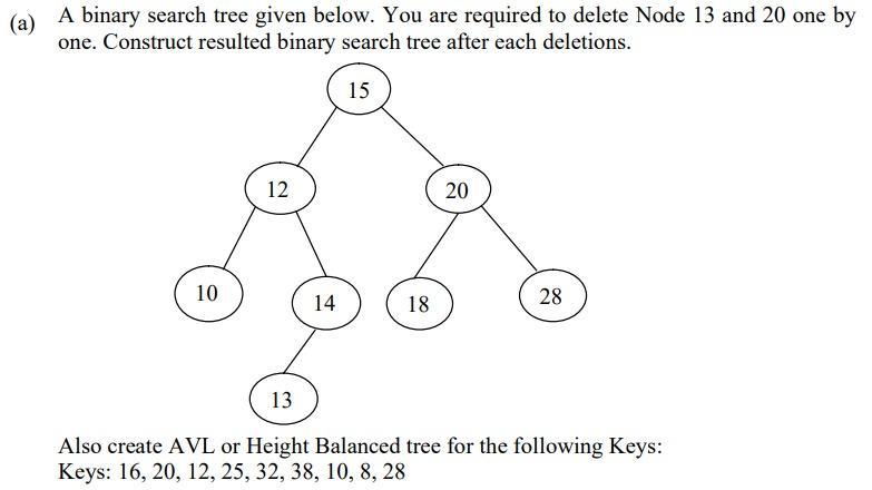 (a) A binary search tree given below. You are required to delete Node 13 and 20 one by one. Construct