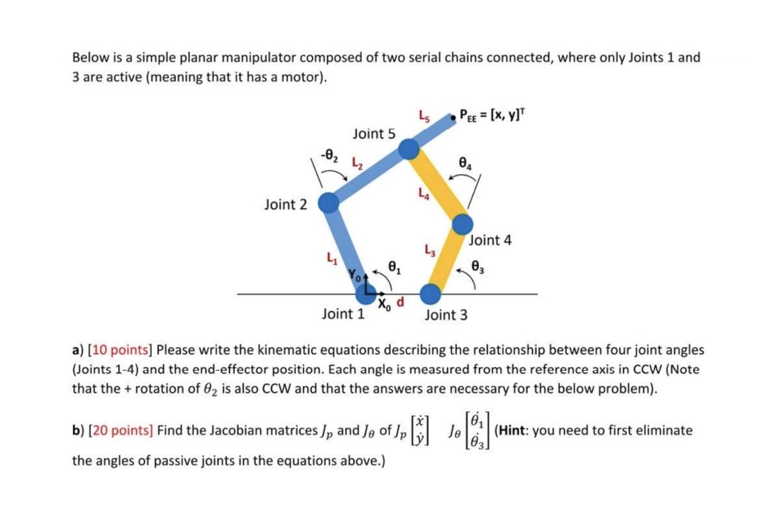 Below is a simple planar manipulator composed of two serial chains connected, where only Joints 1 and 3 are