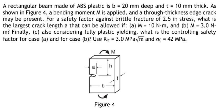 A rectangular beam made of ABS plastic is b = 20 mm deep and t = 10 mm thick. As shown in Figure 4, a bending