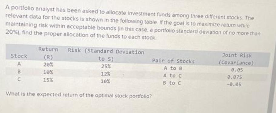A portfolio analyst has been asked to allocate investment funds among three different stocks. The relevant