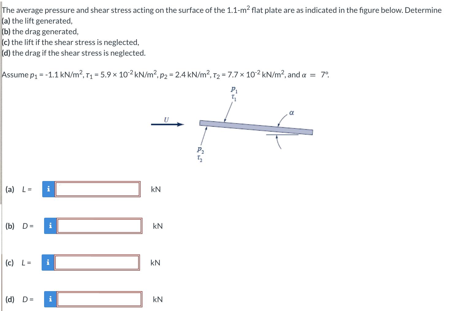 The average pressure and shear stress acting on the surface of the 1.1-m flat plate are as indicated in the