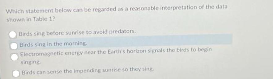 Which statement below can be regarded as a reasonable interpretation of the data shown in Table 1? Birds sing