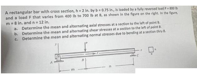 A rectangular bar with cross section, h = 2 in. by b=0.75 in., is loaded by a fully reversed load P = 800 lb
