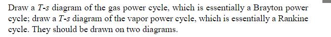 Draw a I-s diagram of the gas power cycle, which is essentially a Brayton power cycle; draw a T-s diagram of