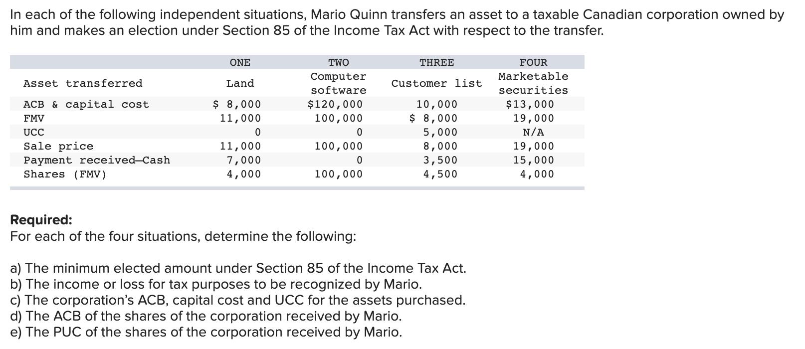 In each of the following independent situations, Mario Quinn transfers an asset to a taxable Canadian