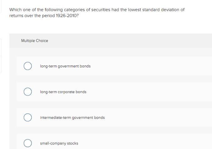 Which one of the following categories of securities had the lowest standard deviation of returns over the