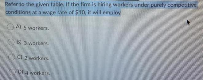 Refer to the given table. If the firm is hiring workers under purely competitive conditions at a wage rate of