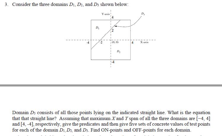 3. Consider the three domains D1, D2, and D3 shown below: D Y-axis! -2 2 (0,0) 1-4 D 4 X-axis Domain D3