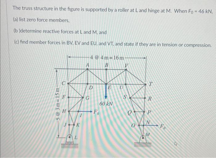 The truss structure in the figure is supported by a roller at L and hinge at M. When Fo= 46 kN, (a) list zero