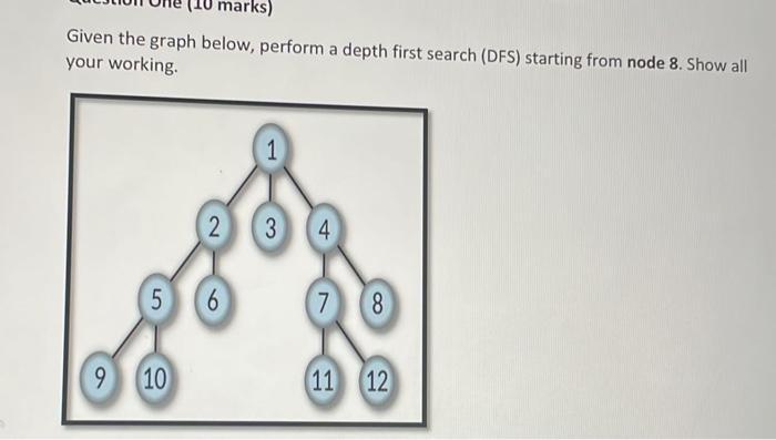 mar Given the graph below, perform a depth first search (DFS) starting from node 8. Show all your working. 5