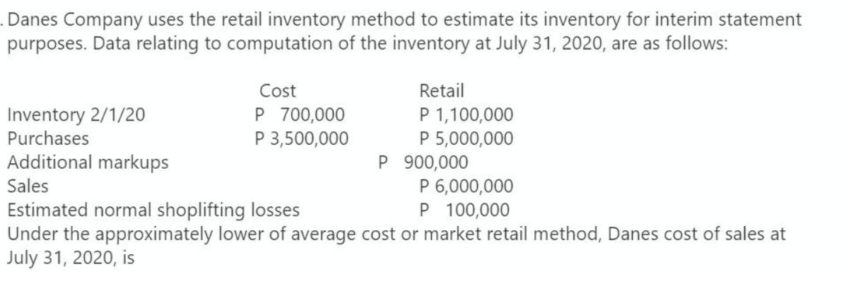 Danes Company uses the retail inventory method to estimate its inventory for interim statement purposes. Data