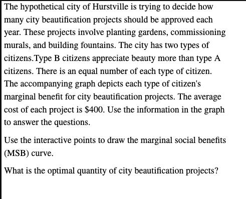The hypothetical city of Hurstville is trying to decide how many city beautification projects should be