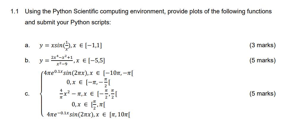 1.1 Using the Python Scientific computing environment, provide plots of the following functions and submit