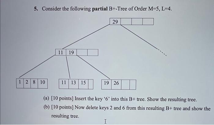 5. Consider the following partial B+-Tree of Order M=5, L=4. 1 2 8 10 11 19 11 13 15 29 19 26 (a) [10 points]