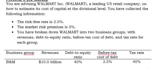 You are advising WALMART Inc. (WALMART), a leading US retail company, on how to estimate its cost of capital