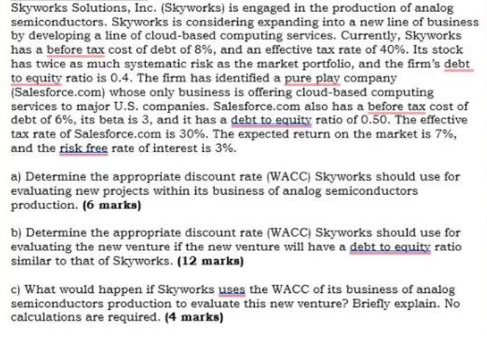 Skyworks Solutions, Inc. (Skyworks) is engaged in the production of analog semiconductors. Skyworks is