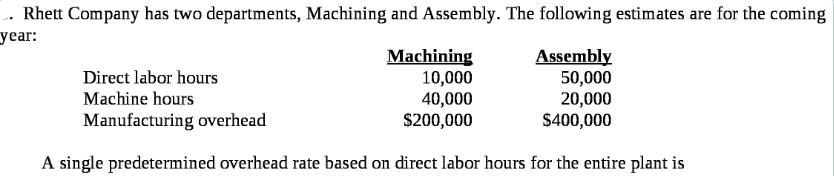 .. Rhett Company has two departments, Machining and Assembly. The following estimates are for the coming