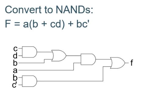 Convert to NANDS: F = a(b + cd) + bc' CODED d b a b D - f