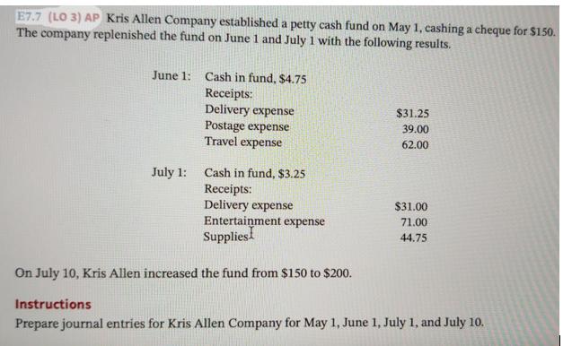 E7.7 (LO 3) AP Kris Allen Company established a petty cash fund on May 1, cashing a cheque for $150. The
