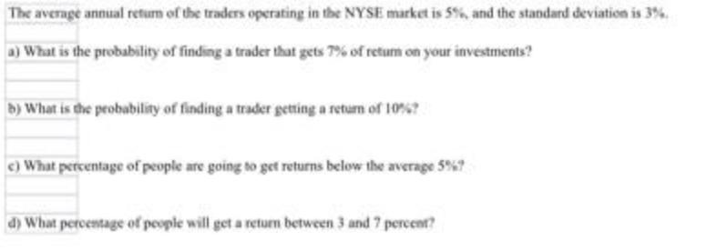 The average annual return of the traders operating in the NYSE market is 5%, and the standard deviation is
