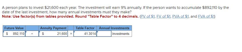 A person plans to invest $21,600 each year. The investment will earn 9% annually. If the person wants to