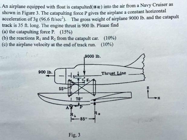 - An airplane equipped with float is catapulted (t) into the air from a Navy Cruiser as shown in Figure 3.