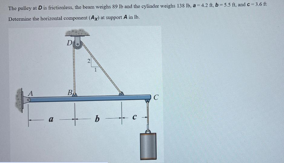 The pulley at D is frictionless, the beam weighs 89 lb and the cylinder weighs 138 lb, a = 4.2 ft, b = 5.5