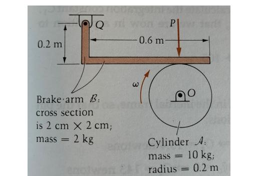 0.2 m TOUST Brake arm B: cross section is 2 cm x 2 cm; 2 kg mass = 0.6 m- PI Cylinder A: mass= 10 kg; radius=