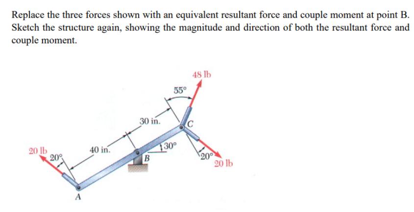 Replace the three forces shown with an equivalent resultant force and couple moment at point B. Sketch the