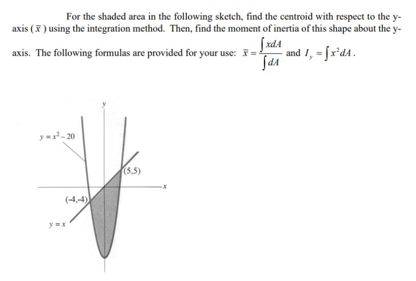 For the shaded area in the following sketch, find the centroid with respect to the y- axis (x) using the