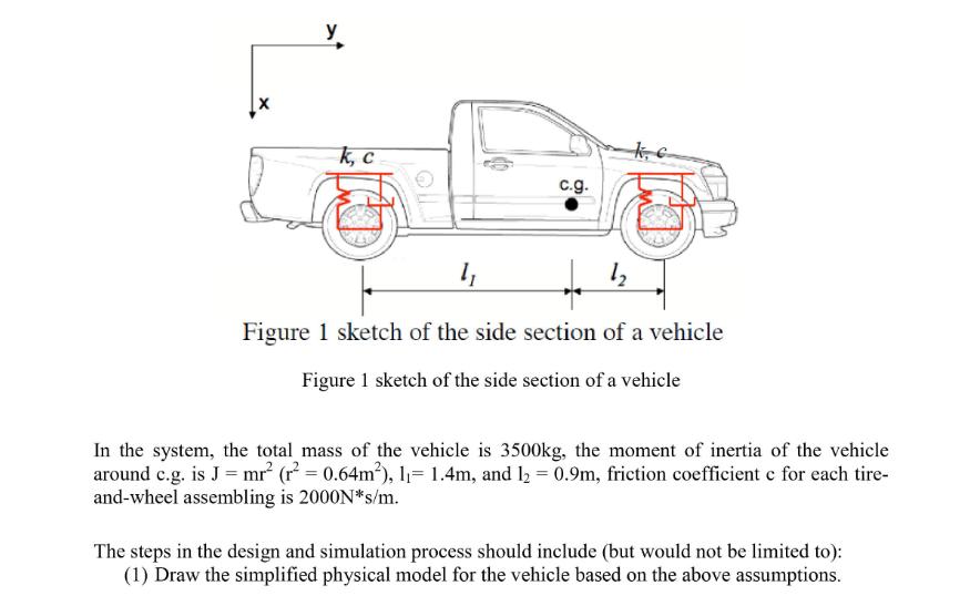 k, c c.g. 1 12 Figure 1 sketch of the side section of a vehicle Figure 1 sketch of the side section of a