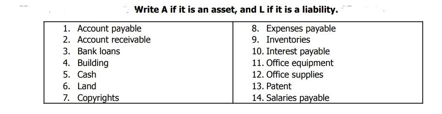 Write A if it is an asset, and L if it is a liability. 8. Expenses payable 9. Inventories 10. Interest