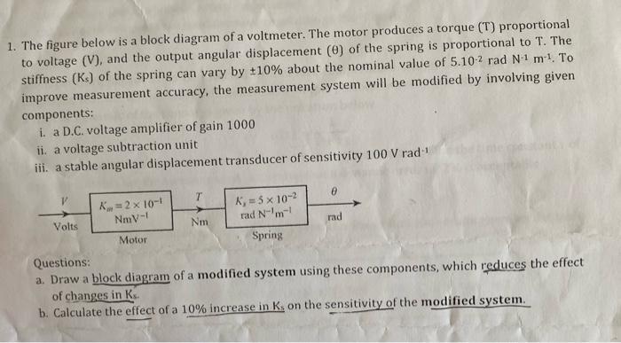1. The figure below is a block diagram of a voltmeter. The motor produces a torque (T) proportional to