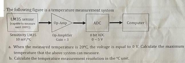 The following figure is a temperature measurement system LM35 sensor (capable to measure until 200 C)