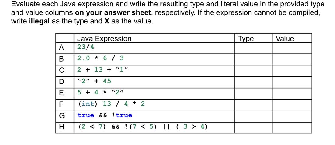 Evaluate each Java expression and write the resulting type and literal value in the provided type and value