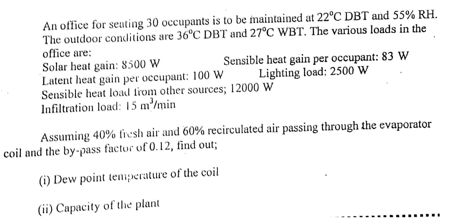 An office for seating 30 occupants is to be maintained at 22C DBT and 55% RH. The outdoor conditions are 36C