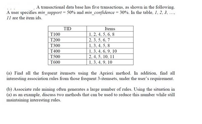 A transactional data base has five transactions, as shown in the following. A user specifies min_support =