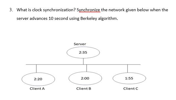 3. What is clock synchronization? Synchronize the network given below when the server advances 10 second